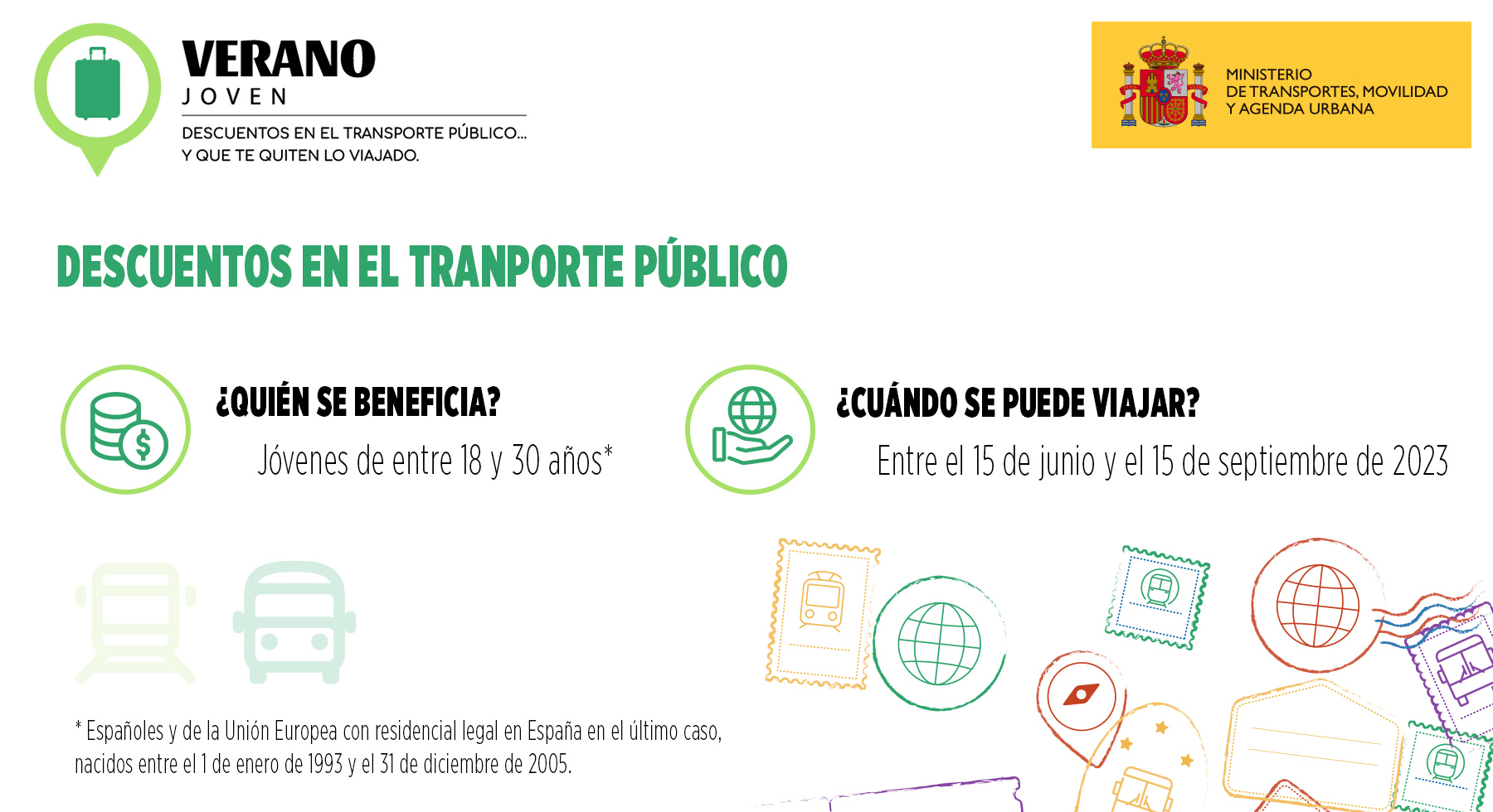 Grafica de datos de descuentos en transporte joven