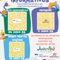 II Miércoles Informativos Junio 2025